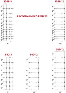 Sheep Fixed Knot Fence Pattern